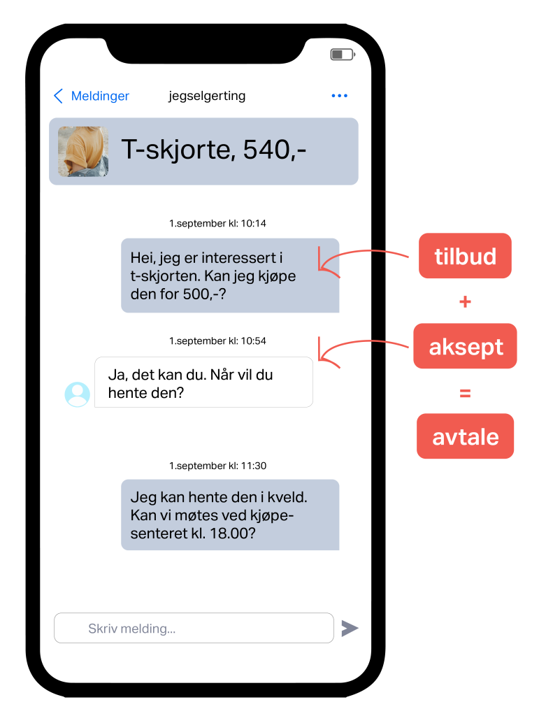 Viser en samtale på mobilen hvor selger og kjøper blir enige om en avtale om å kjøpe en t-skjorte.